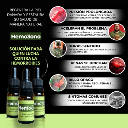 Aceite de Girasol Ozonizado para Zonas Sensibles - Hemozono